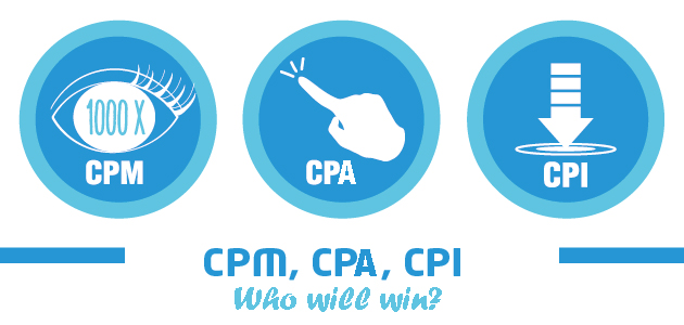 CPA, CPM, CPI – đâu là giải pháp tốt nhất trong quảng cáo đi dộng